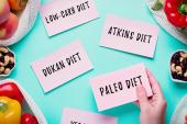 Not All Diets Measure Up for Protecting the Heart: AHA